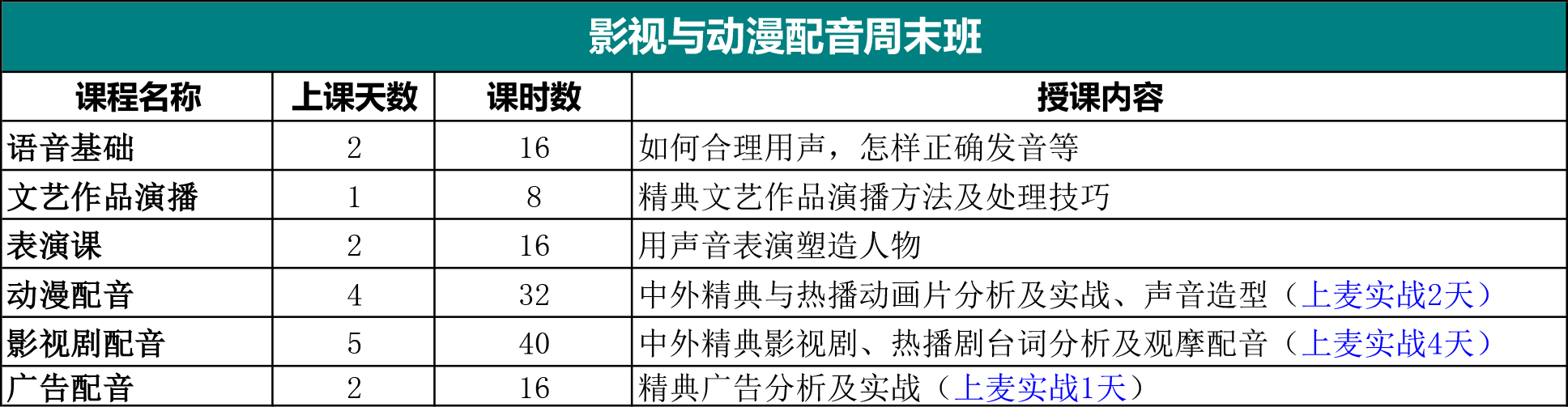 声优百代影视文化传播(北京)有限公司
