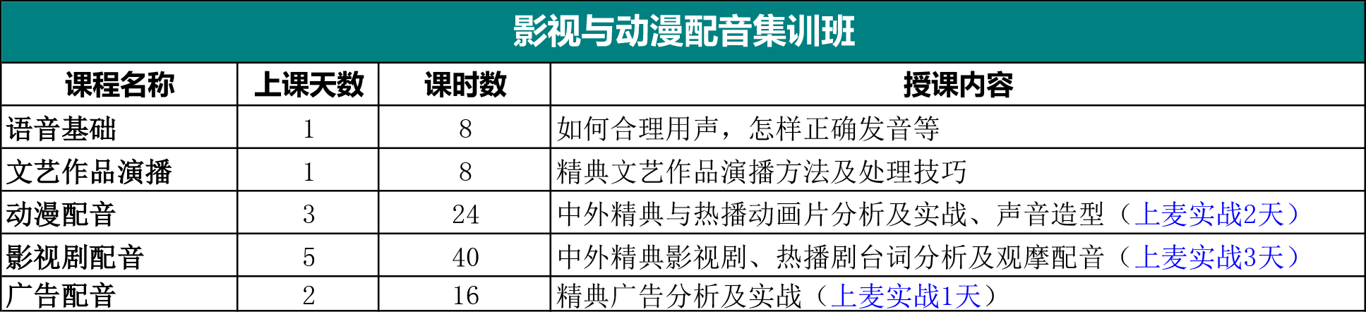 声优百代影视文化传播(北京)有限公司