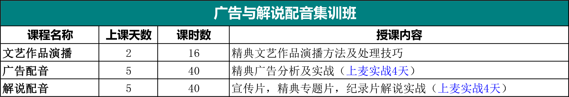 声优百代影视文化传播(北京)有限公司
