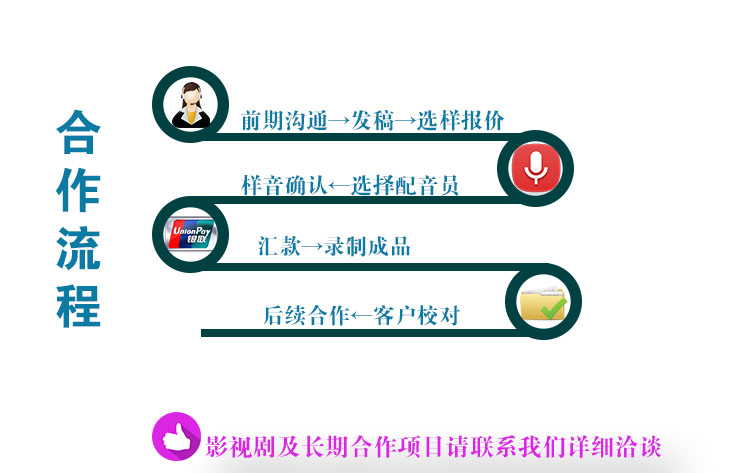 声优百代-配音制作 声优百代-配音制作